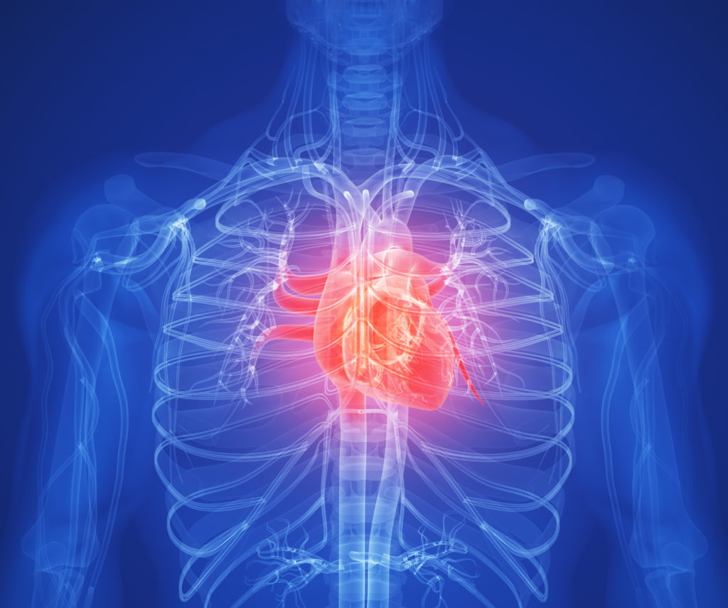 Chest Pain Evaluation – Effingham Health System